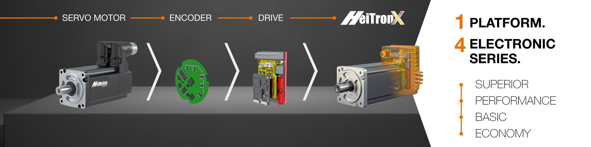 heitronx-servo-motor-electronic-drive-en.jpg heitronx-servo-motor-electronic-drive-en.jpg