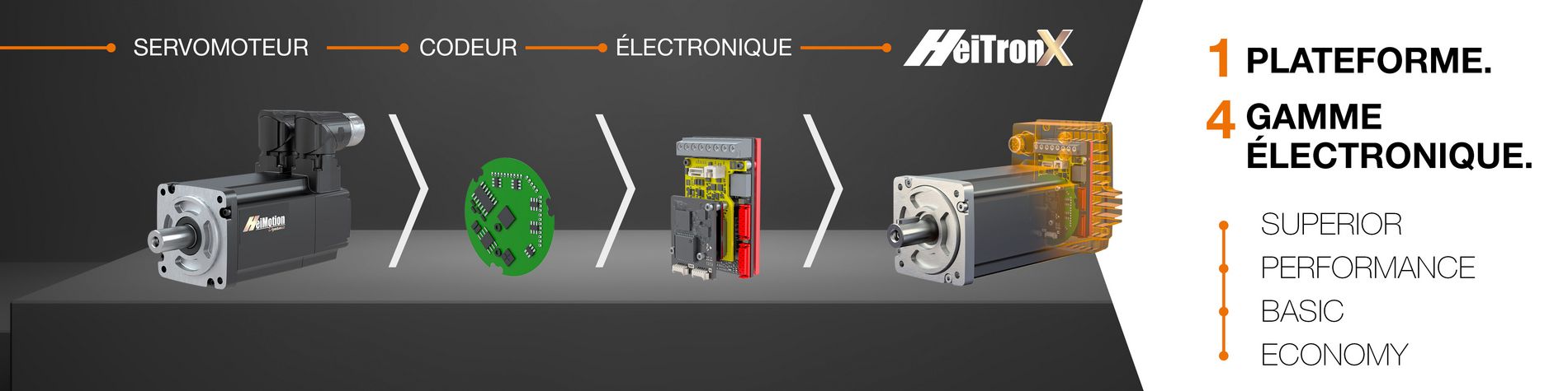 heitronx-servomoteur-electronique-codeur-fr.jpg